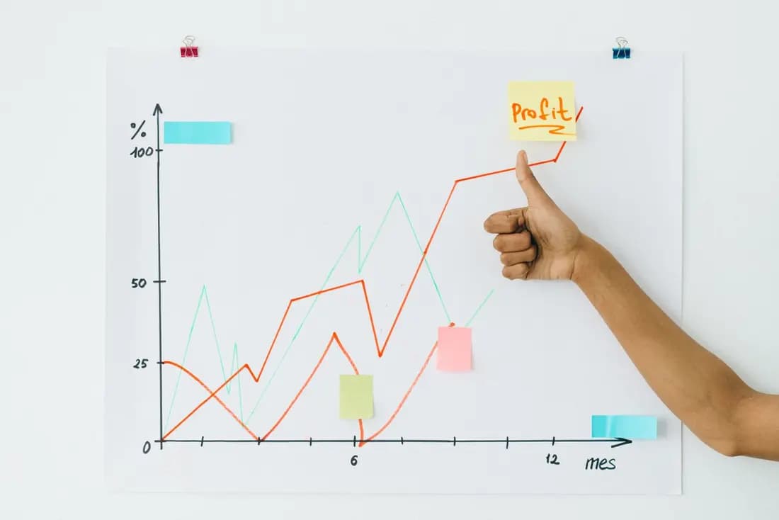 ROI-Reporting und Wachstum durch Google Ads — eSys Agency